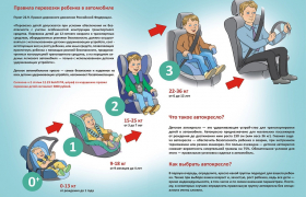 Правила_Перевозка_детей_в_автомобиле